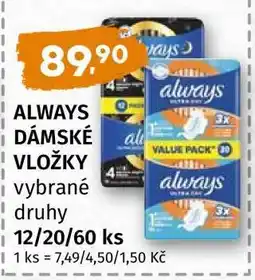 Terno Always Dámské vložky nabídka
