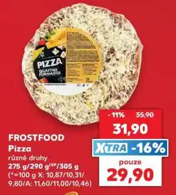 Kaufland FROSTFOOD Pizza nabídka