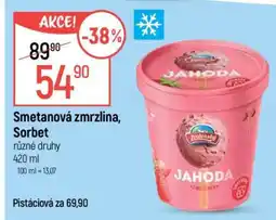 Globus Smetanová zmrzlina, Sorbet nabídka