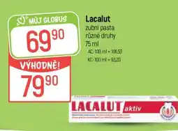 Globus Lacalut zubní pasta nabídka