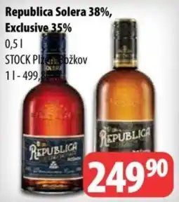 Partner Maloobchodní síť Republica Solera nabídka