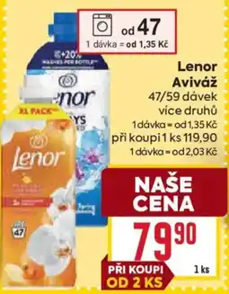 Billa Lenor Aviváž nabídka
