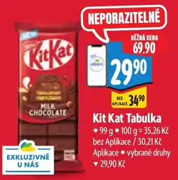 Albert Kit Kat Tabulka nabídka