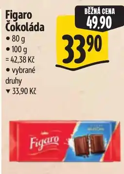 Albert Figaro Čokoláda nabídka