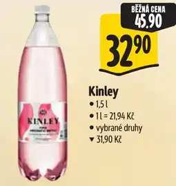 Albert Kinley nabídka