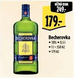 Albert Becherovka nabídka
