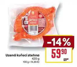 Billa Uzená kuřecí stehna nabídka