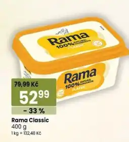 TEMPO Rama Classic nabídka