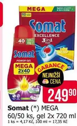 Teta Somat gel nabídka