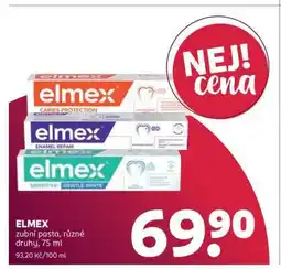 Rossmann Elmex nabídka