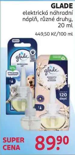 Rossmann Glade nabídka