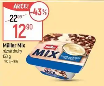 Globus Müller Mix nabídka