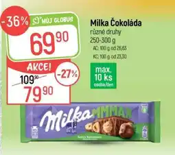 Globus Milka Čokoláda nabídka