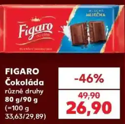 Kaufland Figaro čokoláda nabídka