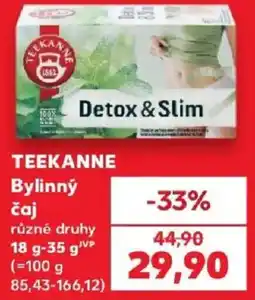 Kaufland Teekanne bylinný čaj nabídka
