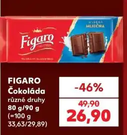 Kaufland Figaro čokoláda nabídka