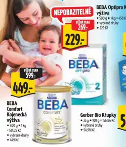 Albert Beba comfort kojenecká výživa nabídka