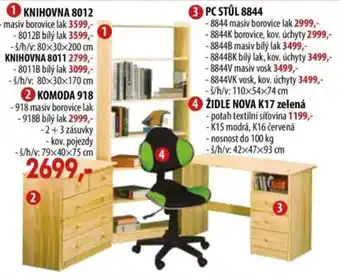 Knihovna 8012