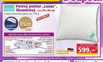 Norma Péřový polštář nabídka