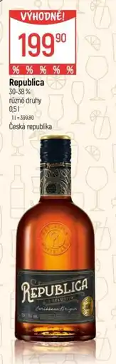 Globus Republica 30-38% nabídka