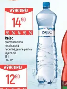 Globus Raje nabídka