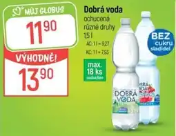 Globus Dobrá voda nabídka