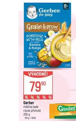 Globus Gerber mléčná kaše různé příchutě nabídka