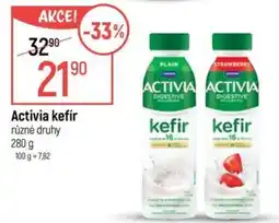 Globus Activia kefir nabídka