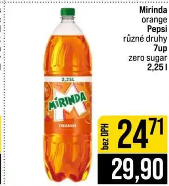Jip Mirinda nabídka