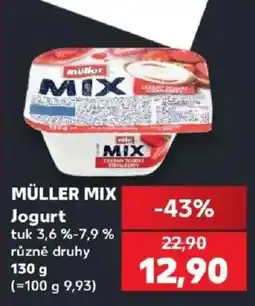Kaufland Müller mix jogurt nabídka