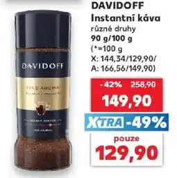 Kaufland Davidoff instantní káva nabídka