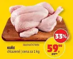 Penny Market Kuře nabídka