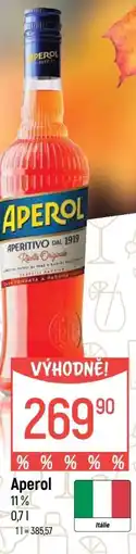 Globus Aperol nabídka