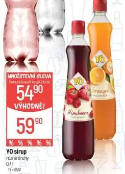 Globus Yo sirup nabídka