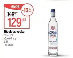 Globus Nicolaus Vodka nabídka