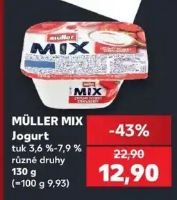 Kaufland MÜLLER MIX Jogurt nabídka