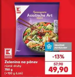 Kaufland Zelenina na pánev nabídka