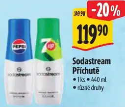 Albert Sodastream Příchutě nabídka