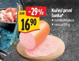 Albert Kuřecí prsní šunka nabídka