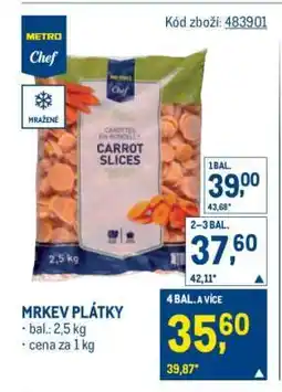 Makro MRKEV PLÁTKY nabídka