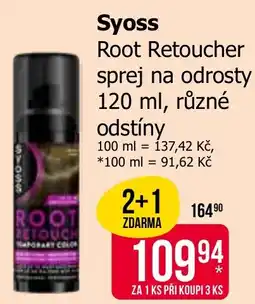 Teta Syoss Root Retoucher nabídka