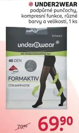 Rossmann Under2wear podpůrné punčochy nabídka