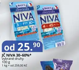 Potraviny CZ Niva nabídka