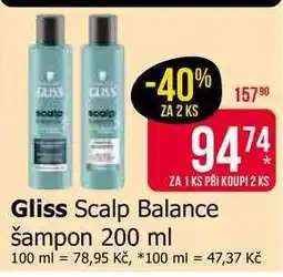 Teta Gliss Scalp Balance šampon 200 ml nabídka