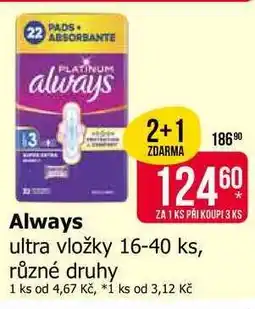 Teta Always nabídka