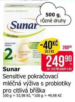 Teta Sunar nabídka