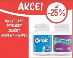 Globus orbit a airwaves nabídka