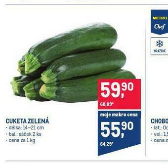 Makro Cuketa zelená nabídka