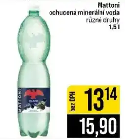 Jip Mattoni ochucená minerální voda nabídka