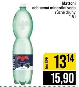 Jip Mattoni • ochucená minerální voda nabídka